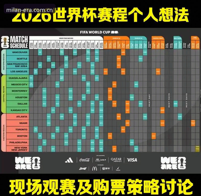 米兰视觉纪事app安全吗 2026世界杯预演:阿根廷热身赛教学式观赛指南