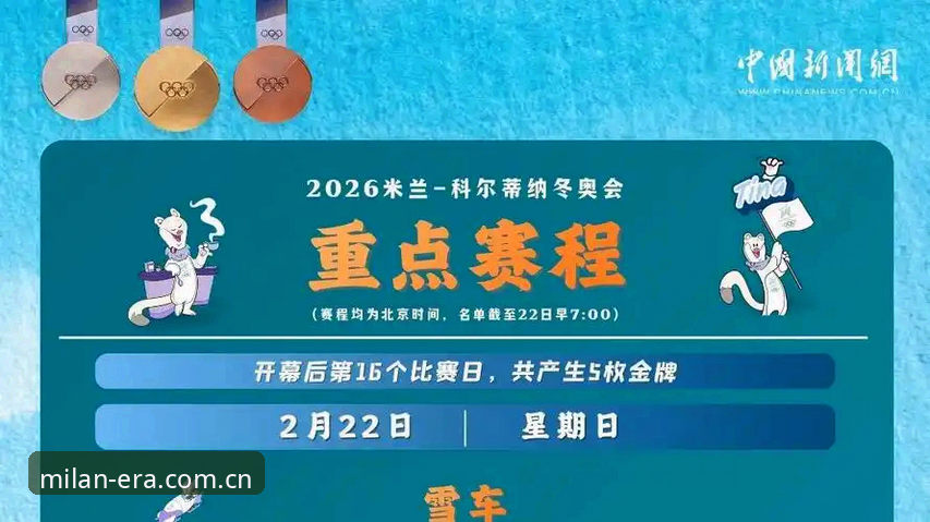 3个必须知道的米兰视觉纪事app真相与实战对比